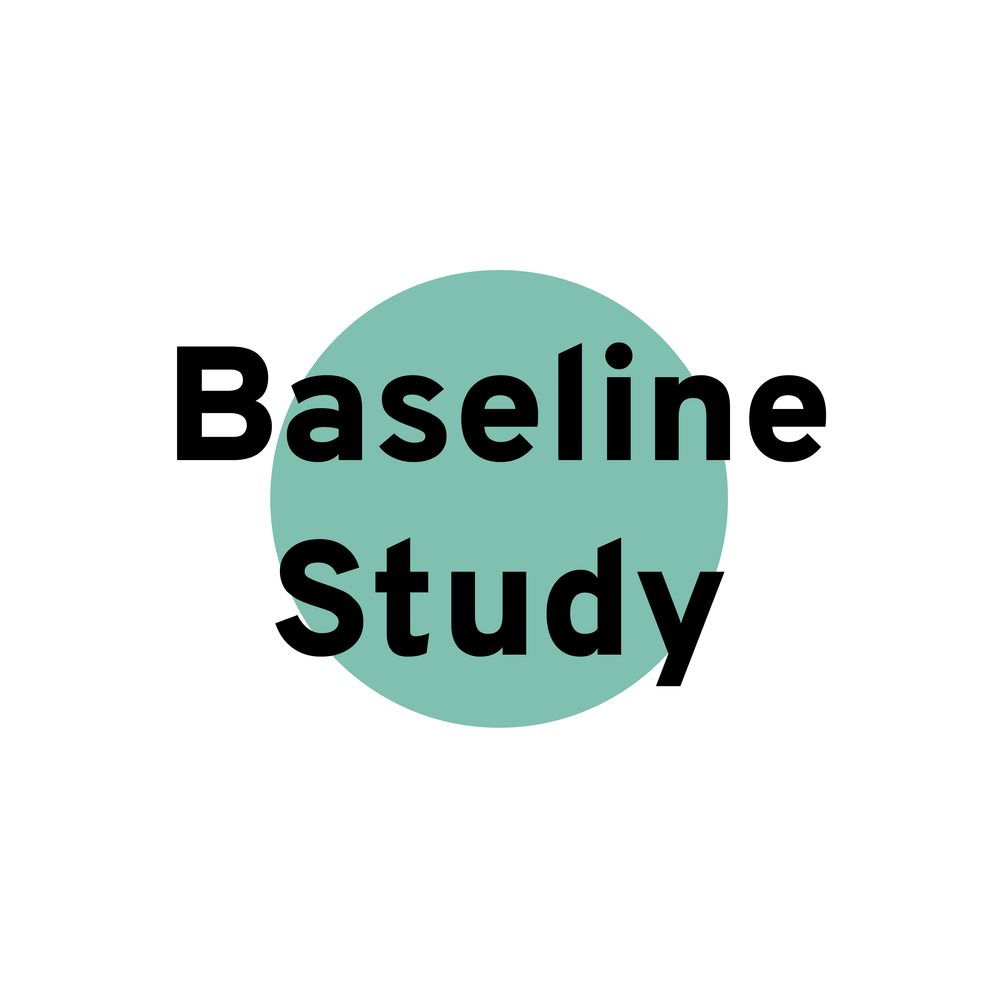 RiConnect Baseline study